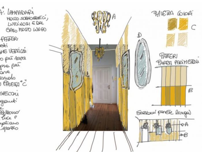 Archisio - Francesca Ianni - Progetto Progetti