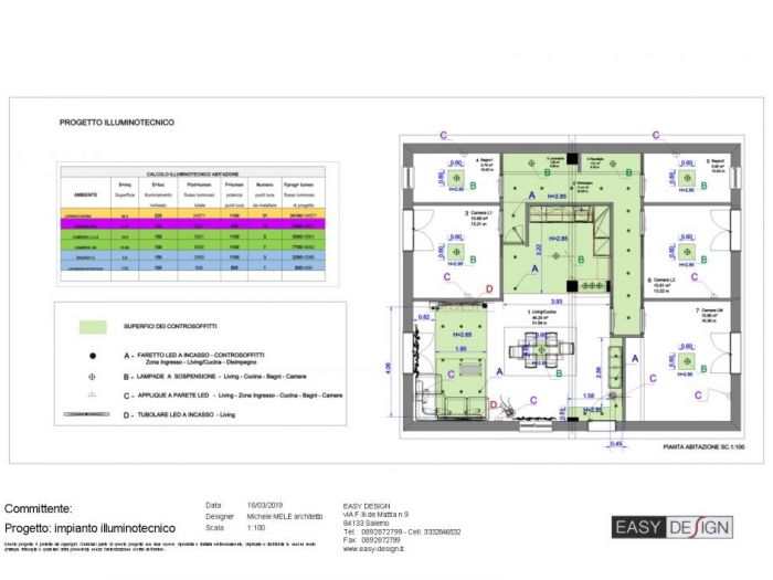 Archisio - Michele Mele - Progetto Mansarda in stile industrial-chic
