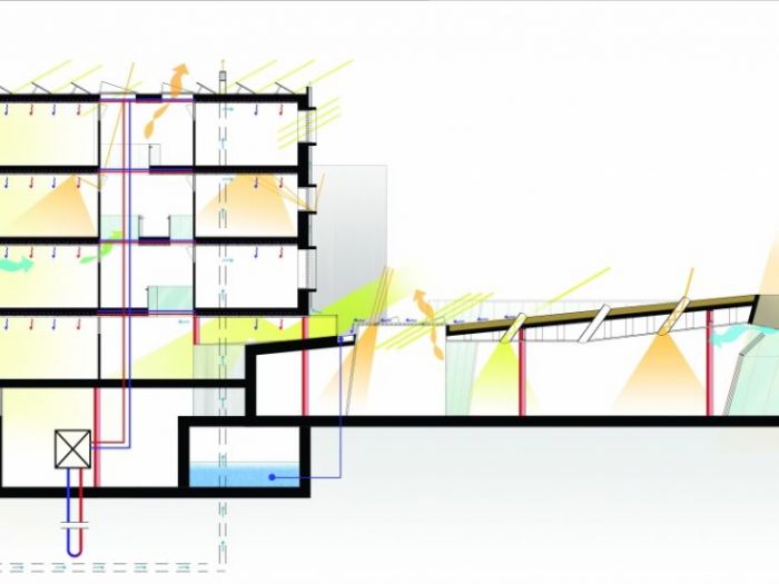 Archisio - Studio Gianluca Centurani - Progetto Campus universitario ad impatto energetico zero - merced ca - usa
