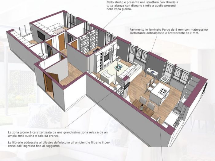 Archisio - Mc Rendering Solution - Progetto un immenso open-space da 50 mq