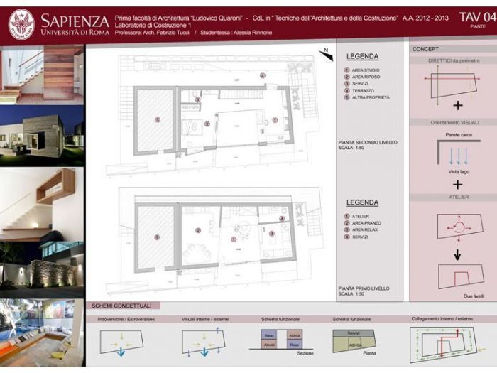 Archisio - Alessia Rinnone - Progetto Casa studio per un architettoartista lago del turano - lazio