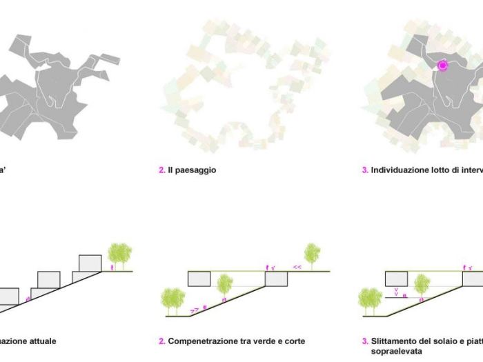 Archisio - Marcello Pagani - Progetto Nuovo collegio onaosi - concorso di architettura