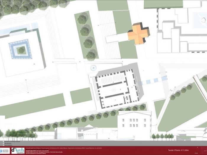 Archisio - Arch Giovanni Di Maria - Progetto Museo darchitettura nellarea della vignicella