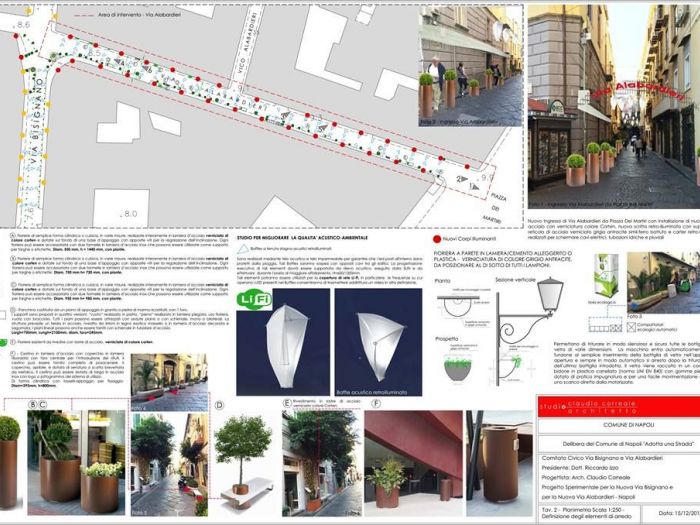 Archisio - Claudio Correale - Progetto Nuova via alabardieri