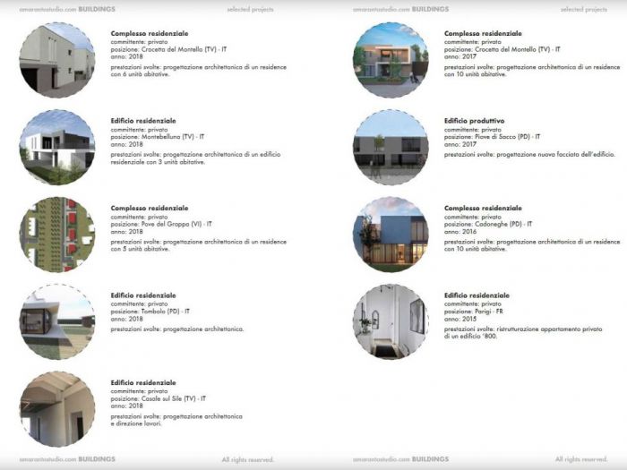 Archisio - Marianna Porcellato Porvett - Progetto Buildings