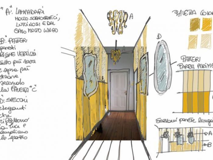 Archisio - Francesca Ianni - Progetto Progetti