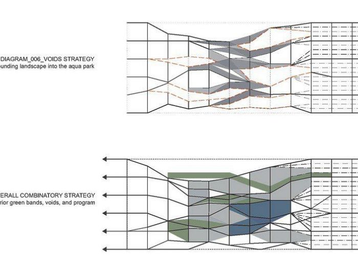 Archisio - Plasma Studio - Progetto Aquapark tomsk