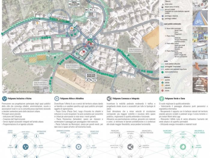 Archisio - Giulio Cucciniello - Progetto Nuova sede municipale di folignano