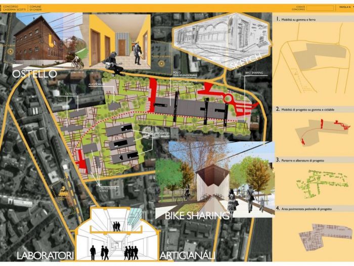 Archisio - Vincenzo Chirico - Progetto Concorso per il riuso delle caserme scotti chieri torino