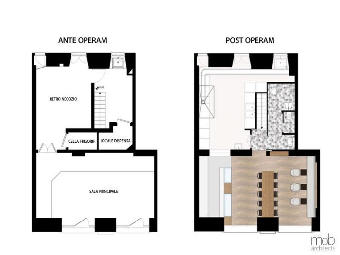 Archisio - Mob Architects - Progetto Salsamente