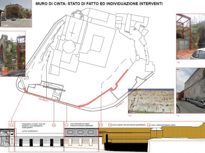 Archisio - Tiziana Decaria - Progetto Complesso monumentale del san giovanni e via carlo v