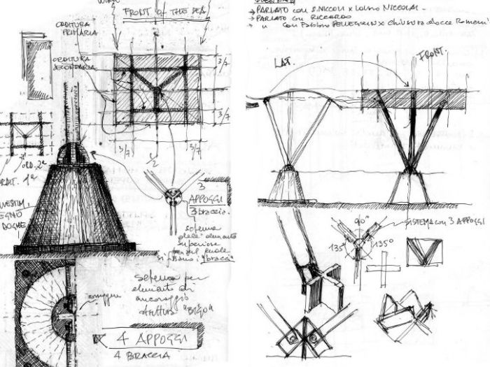 Archisio - Studio Di Architettura Mannelli - Progetto Soc Deris patents trademarks agency istanbul turkey