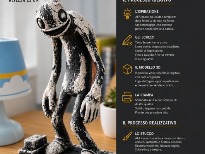 Archisio - Lorenzo De Zanni - Progetto Afa