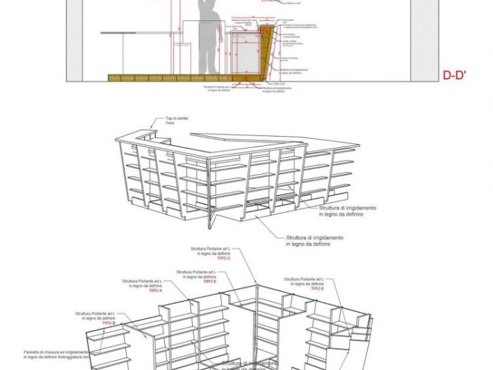 Archisio - Sergio Setaro - Progetto Industrial loungebar