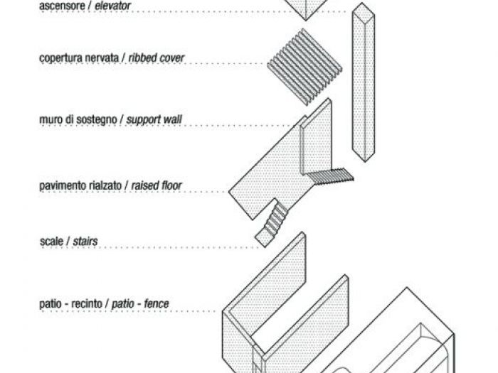 Archisio - Dpstudio - Progetto Cm house sammichele di bari 2010