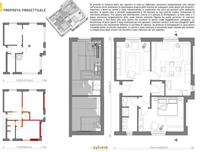 Archisio - Studio Ferretti - Progetto Cambio destinazione