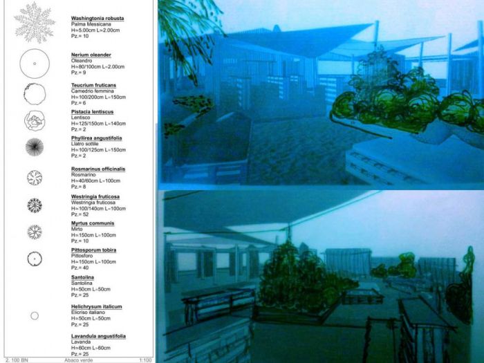 Archisio - Studio Ferretti - Progetto Stabilimento balneare ippocampo