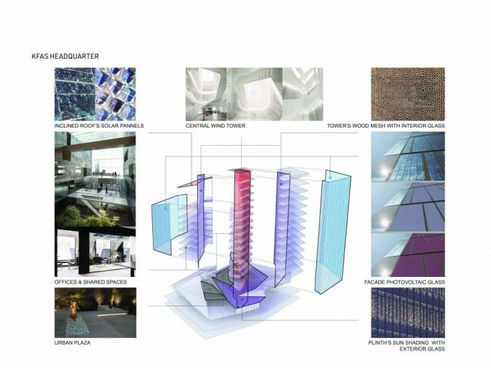 Archisio - Plasma Studio - Progetto Kfas headquarter and conference center