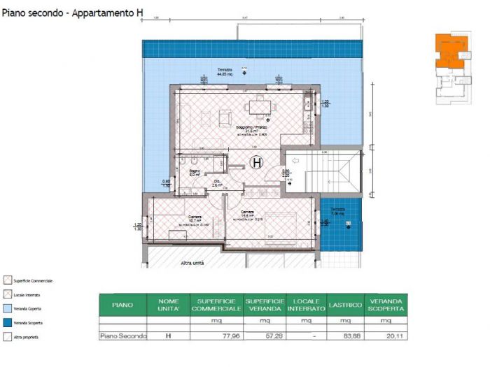 Archisio - Fede Costruzioni Srl - Progetto Lavori e progetti in fase di realizzazione