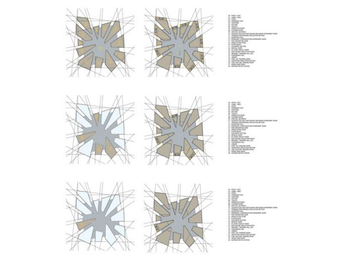 Archisio - Bicuadro - Progetto Centro educazione e prevenzione disastri istanbul