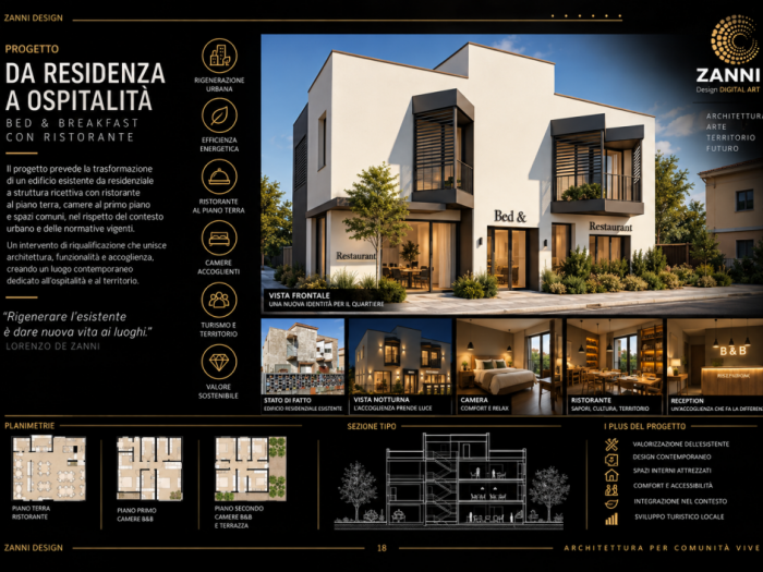 Archisio - Lorenzo De Zanni - Progetto Bed and restaurant