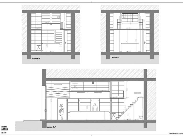 Archisio - Michele Mele - Progetto Attivit commerciale stile industrial