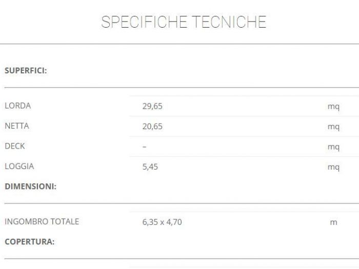 Archisio - Modom Architecture - Progetto Shell 20