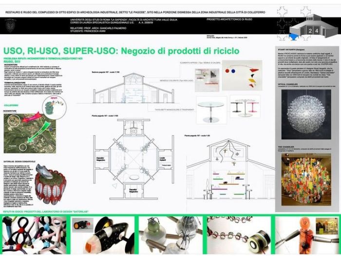 Archisio - Francesca Ianni - Progetto Progetti