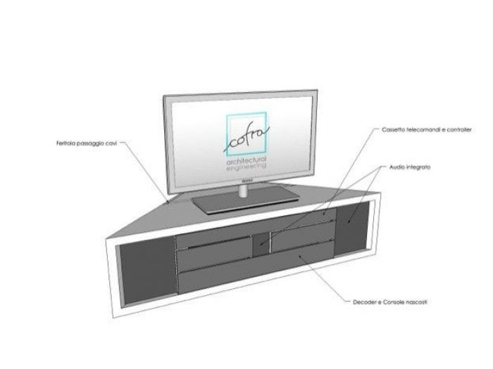 Archisio - Cofra Architettura Design Innovazione - Progetto Progettazione mobile