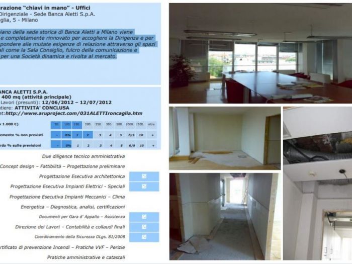 Archisio - Giuseppe Porretti - Progetto uffici