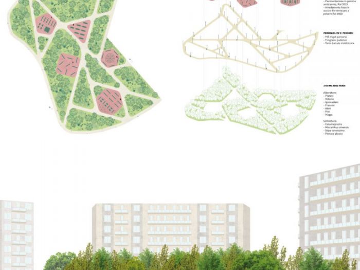 Archisio - Circolo A - Progetto Ritrovo la mia piazza