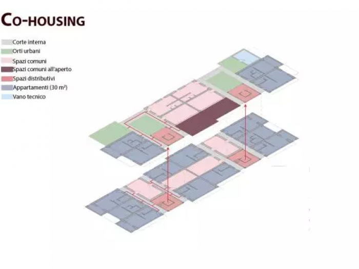 Archisio - Giulia Garnero - Progetto Costruire sulla citta esistente