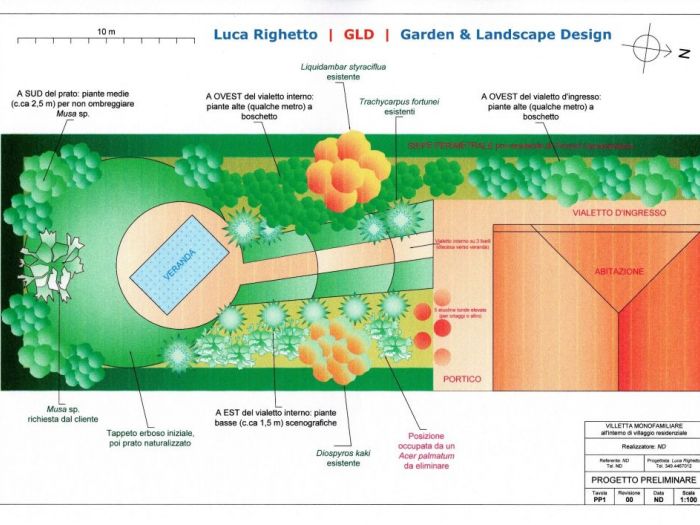 Archisio - Luca Righetto - Progetto Progettazione giardini Veranda-ufficio in giardino