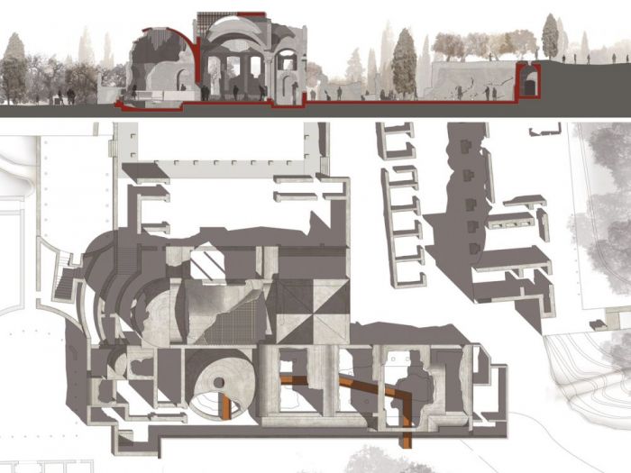 Archisio - Dbmlab - Progetto Architettura