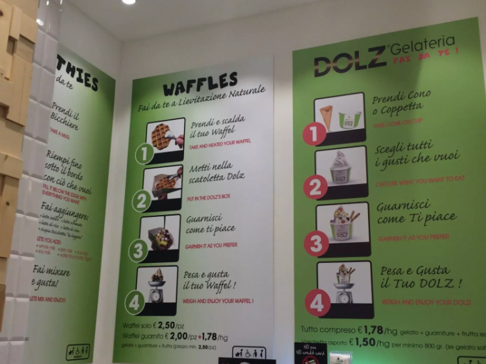 Archisio - Dwaa - Progetto Dolz