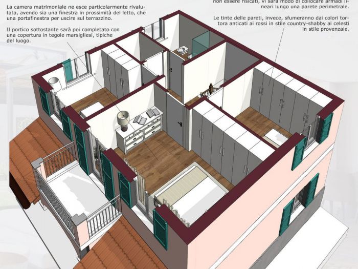 Archisio - Mc Rendering Solution - Progetto un perfetto connubio tra passato presente e Futuro