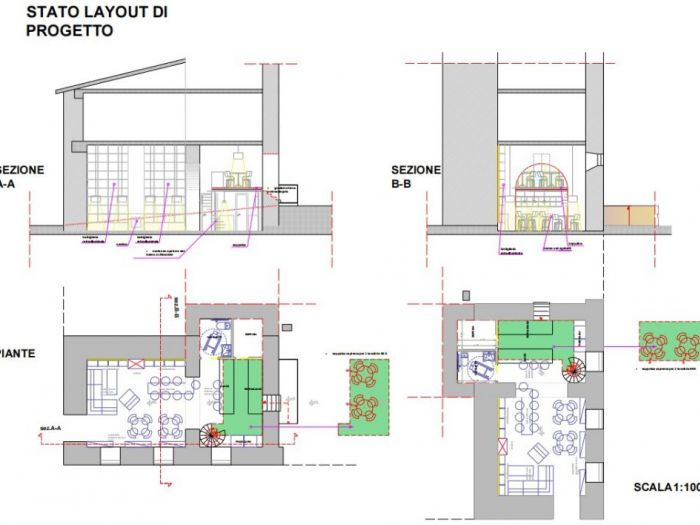 Archisio - Maria Teresa De Luca - Progetto La gatta della dispensa