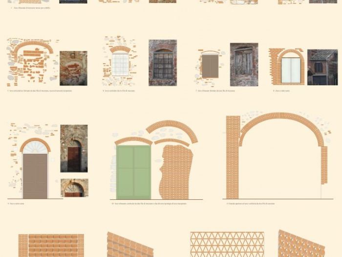 Archisio - Gd Architect - Progetto Planning