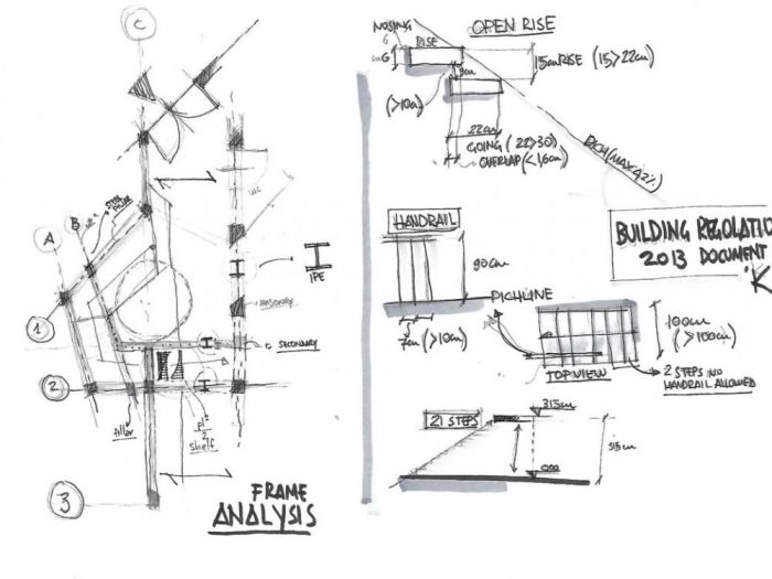 Archisio - St Studio - Progetto Berwick house