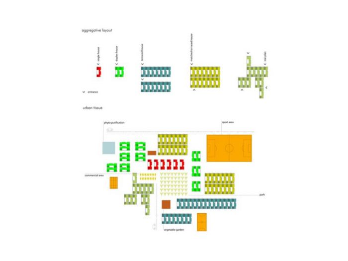 Archisio - Ank Studio - Progetto Concorsi lua