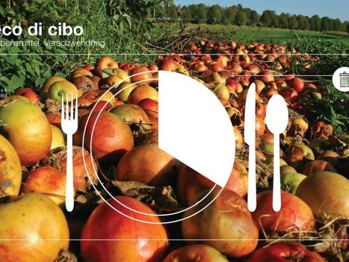 Archisio - Campomarzio - Progetto Sustainability galleryMuse science museum of trento