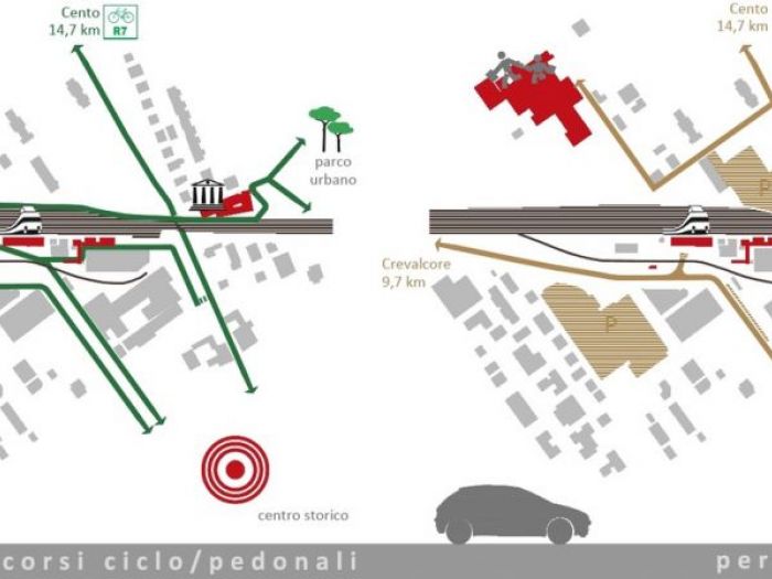 Archisio - Soa Spazio Oltre Larchitettura - Progetto Alt stazione arte e bici alla fermata del treno
