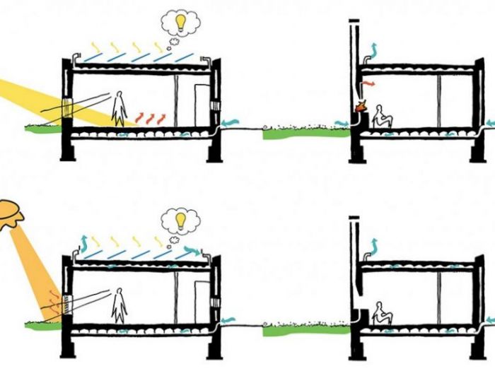 Archisio - Mario Pucciarelli - Progetto Villette szl