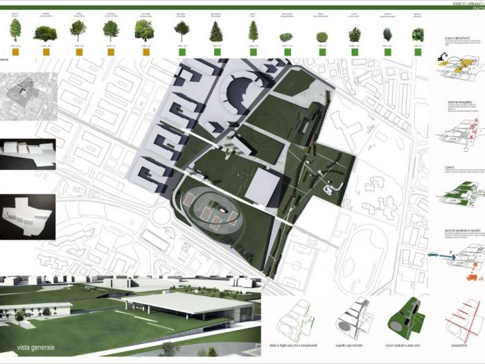 Archisio - Studio Ferretti - Progetto Parco urbano