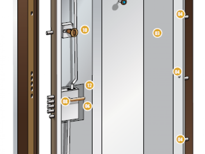 Archisio - Gruppo Joint Italiana Serramenti - Progetto Porte blindate