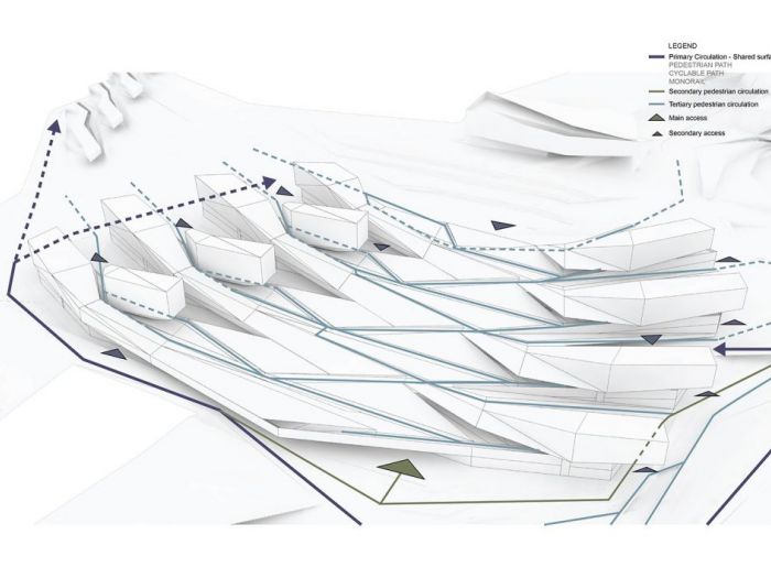 Archisio - Plasma Studio - Progetto Izmir university of economy university