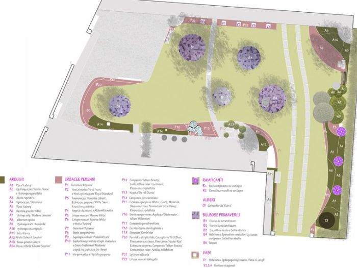 Archisio - Aapaesaggi - Progetto Un piccolo giardino di campagna nei pressi di torino- di acqua e di pietra