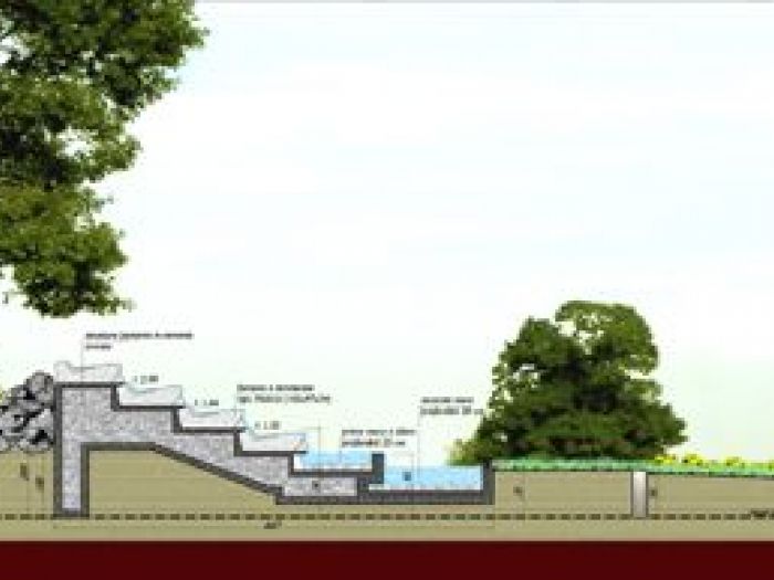 Archisio - Silvia Pietta - Progetto Arredo urbano