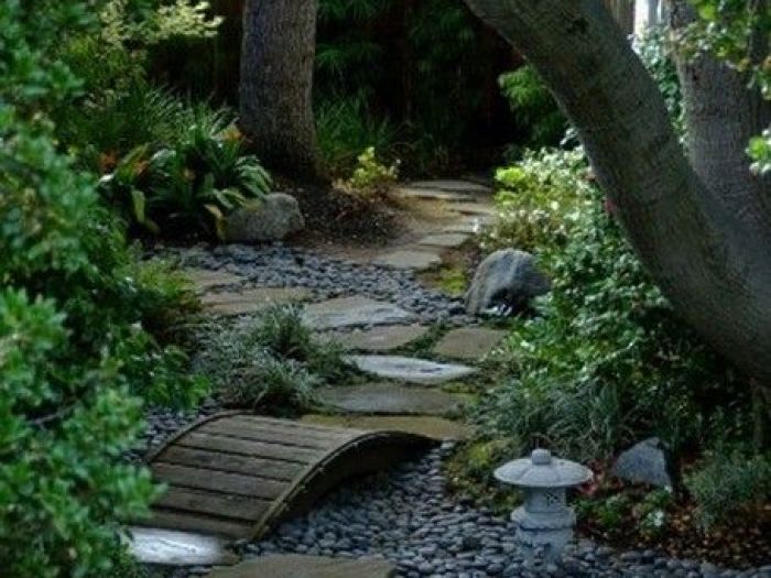 Archisio - Dotto Francesco Consulting Green - Progetto Piccoli giardini in citt