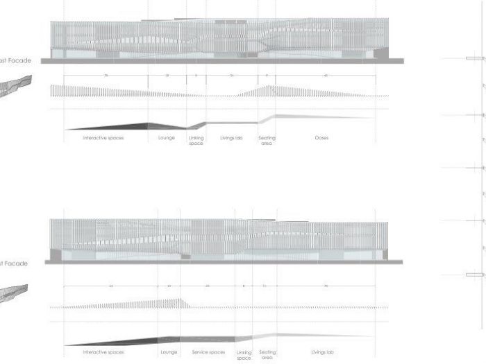 Archisio - Plasma Studio - Progetto Helsinki library